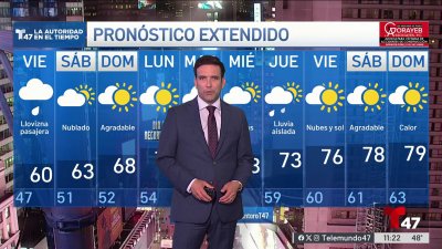 Pronóstico del tiempo para el 22 de mayo